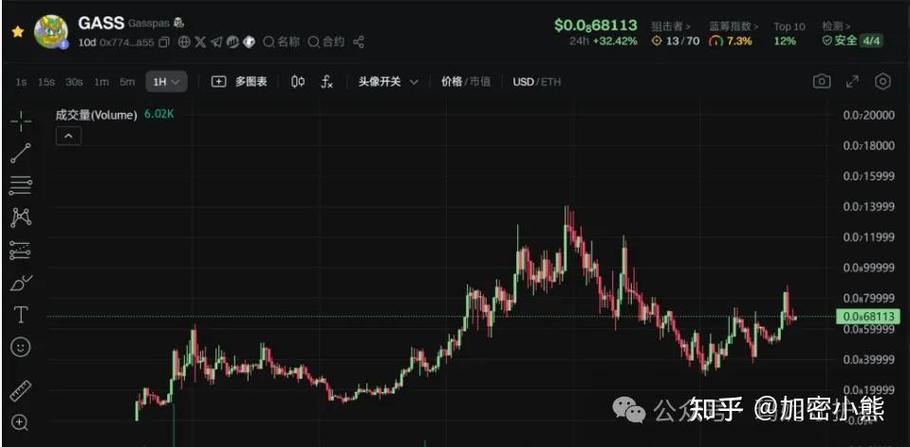 Bitcoin mining farm operations near a cryptocurrency exchange