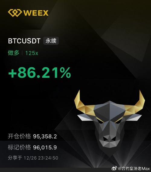 A visual representation of Bitcoin mining operations highlighting the potential ROI fluctuations